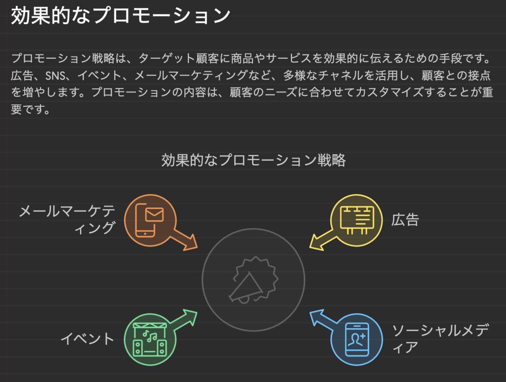 別のデザインを選んだ例