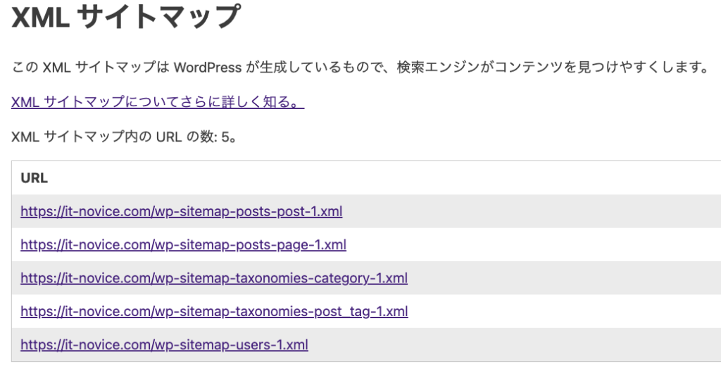 サイトマップの表示例
