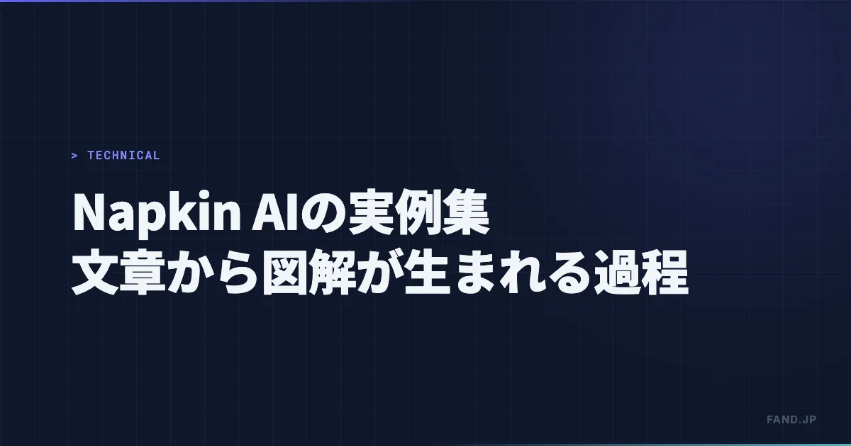 Napkin AIの実例集:文章から図解が生まれる過程を見せます